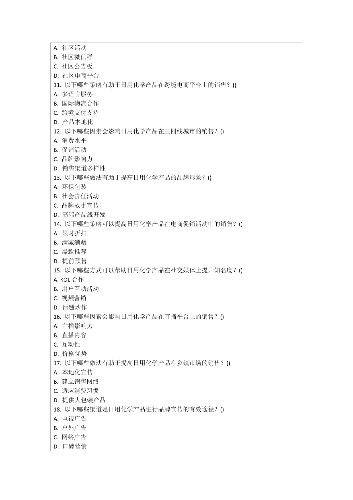 日用化學產品銷售渠道與市場滲透能力評估